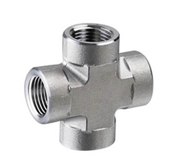 Threaded Cross